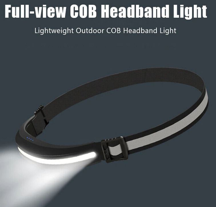 All Perspectives Headlamp