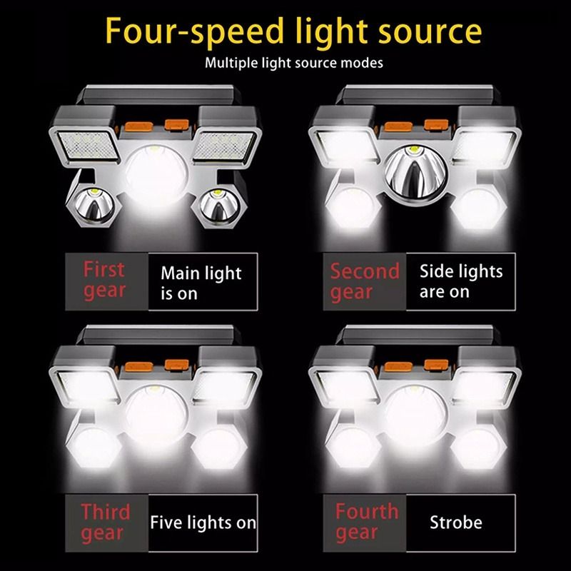 Rechargeable 4 Sided 9 LED Headlamp