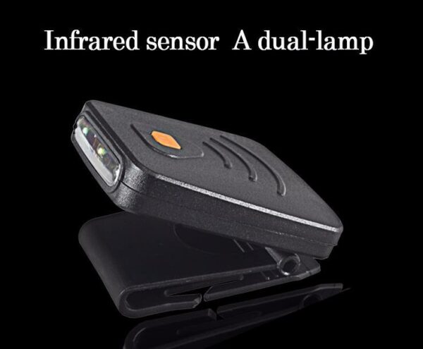 Sensor Cap lamp and Headlamp With USB