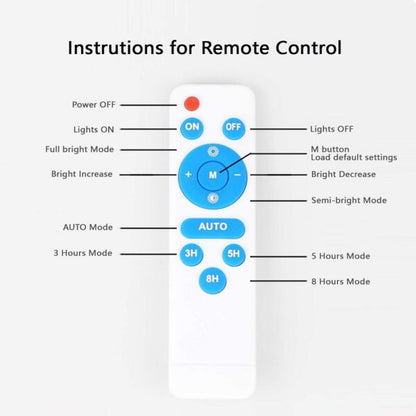 200W Solar Powered LED Floodlight With Remote Control