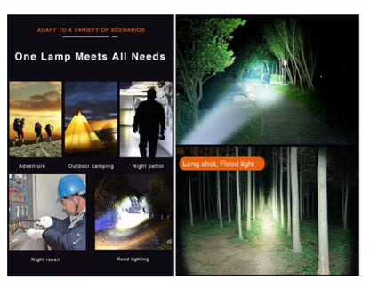 Solar Powered Searchlight With 20000Mah Battery Doubles As A Power Bank