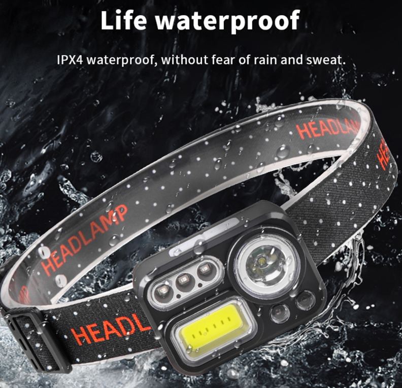 LED+COB+RGB Sensor Headlamp